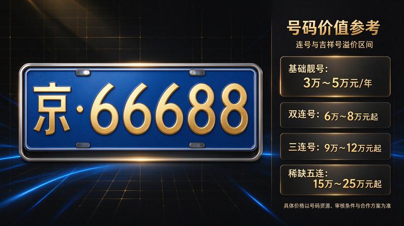租赁合同注意事项