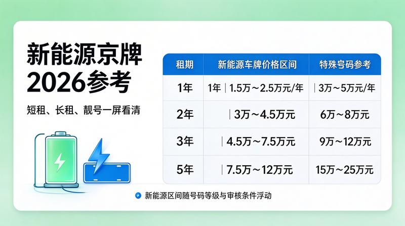 企业客户洽谈